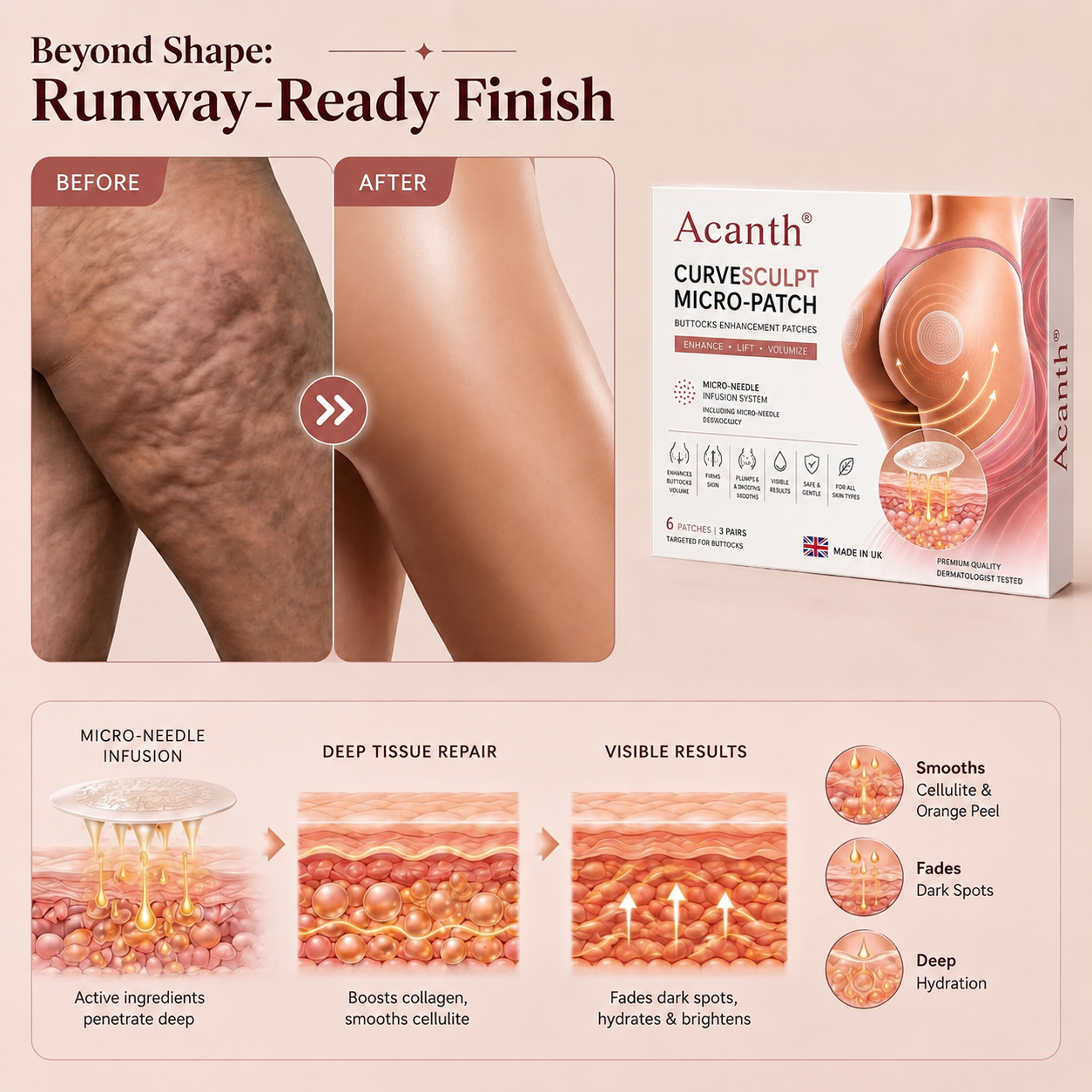 Lower body skin care visual