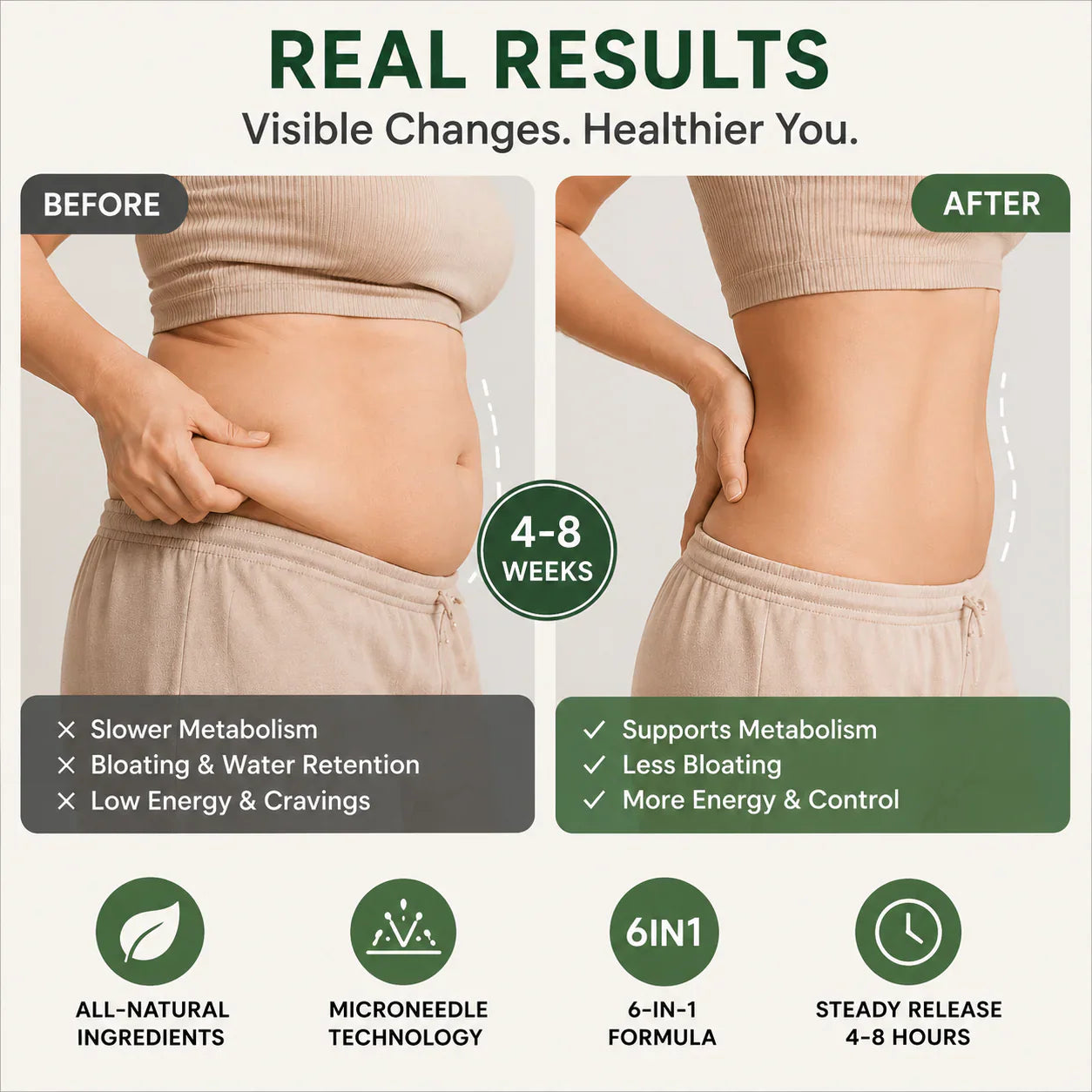 🌟🌟🌟Trusted by Over 50,000 Women-1