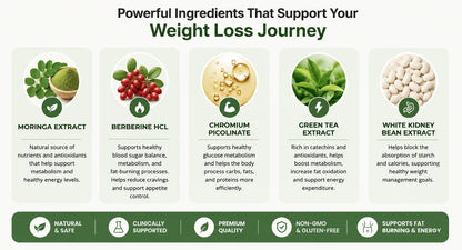 🌟🌟🌟Trusted by Over 50,000 Women-1